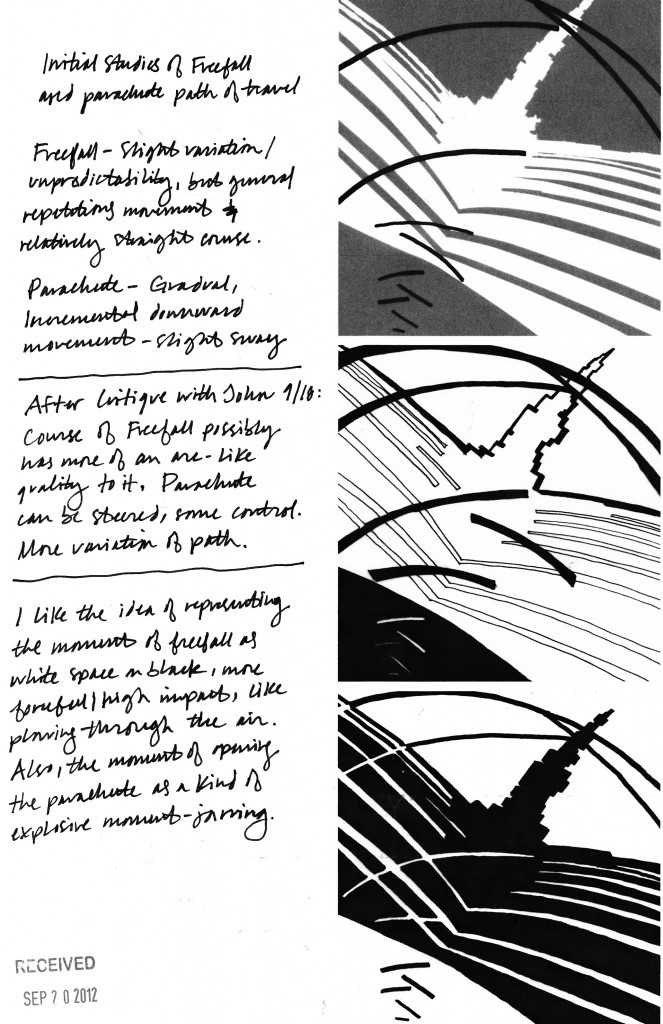Initial Studies