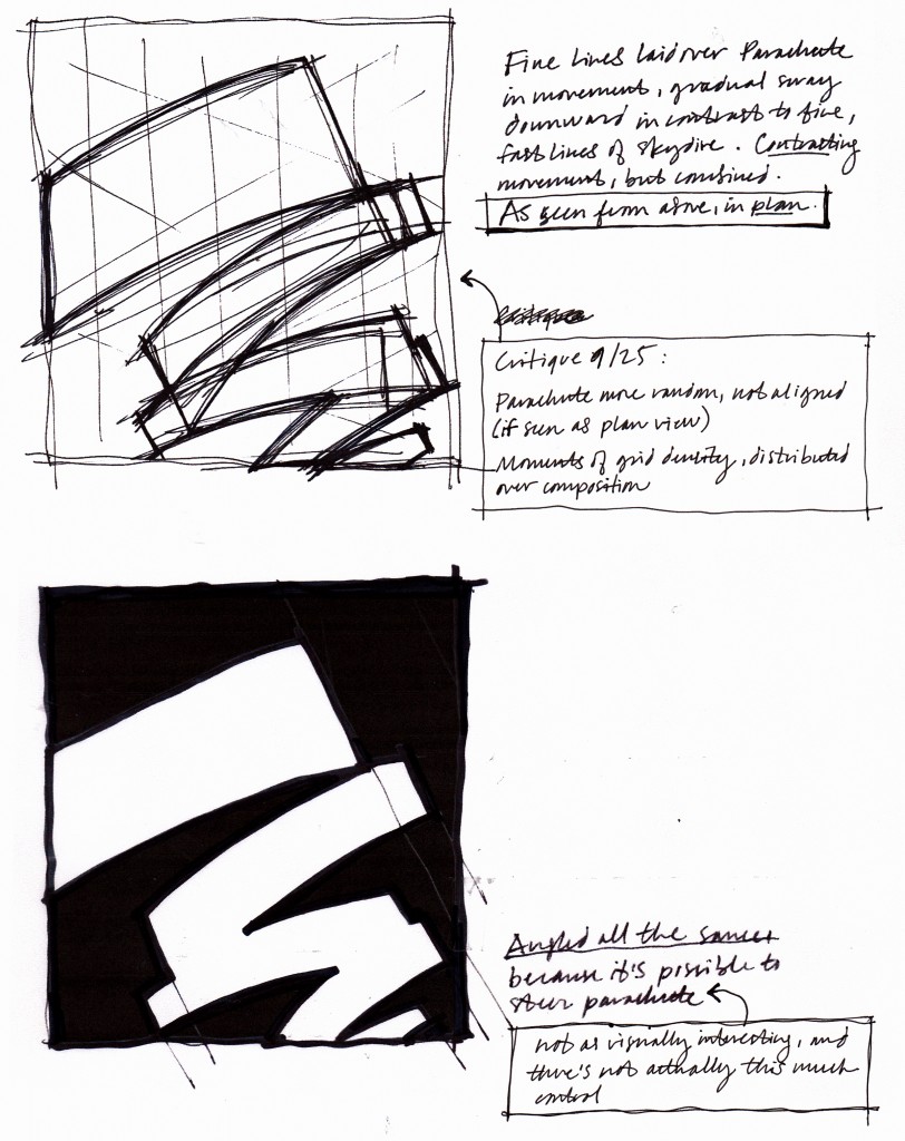 Parachute Studies