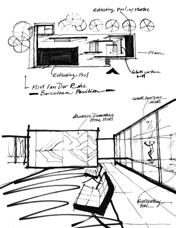 Barcelona-Pavilion